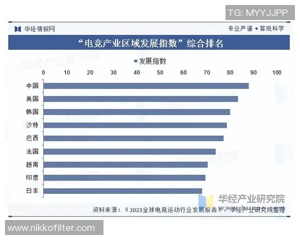 esports数据电竞实时数据分析IG边路渗透策略的成败与启示