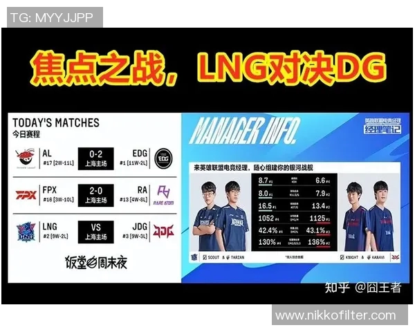 esports最新数据S15LOL高校联赛积分榜更新JDG战队以71分稳居第一名