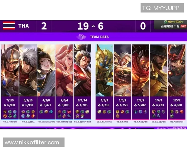 esports数据王者荣耀意识排行榜揭晓IG战队荣登第六名引发热议